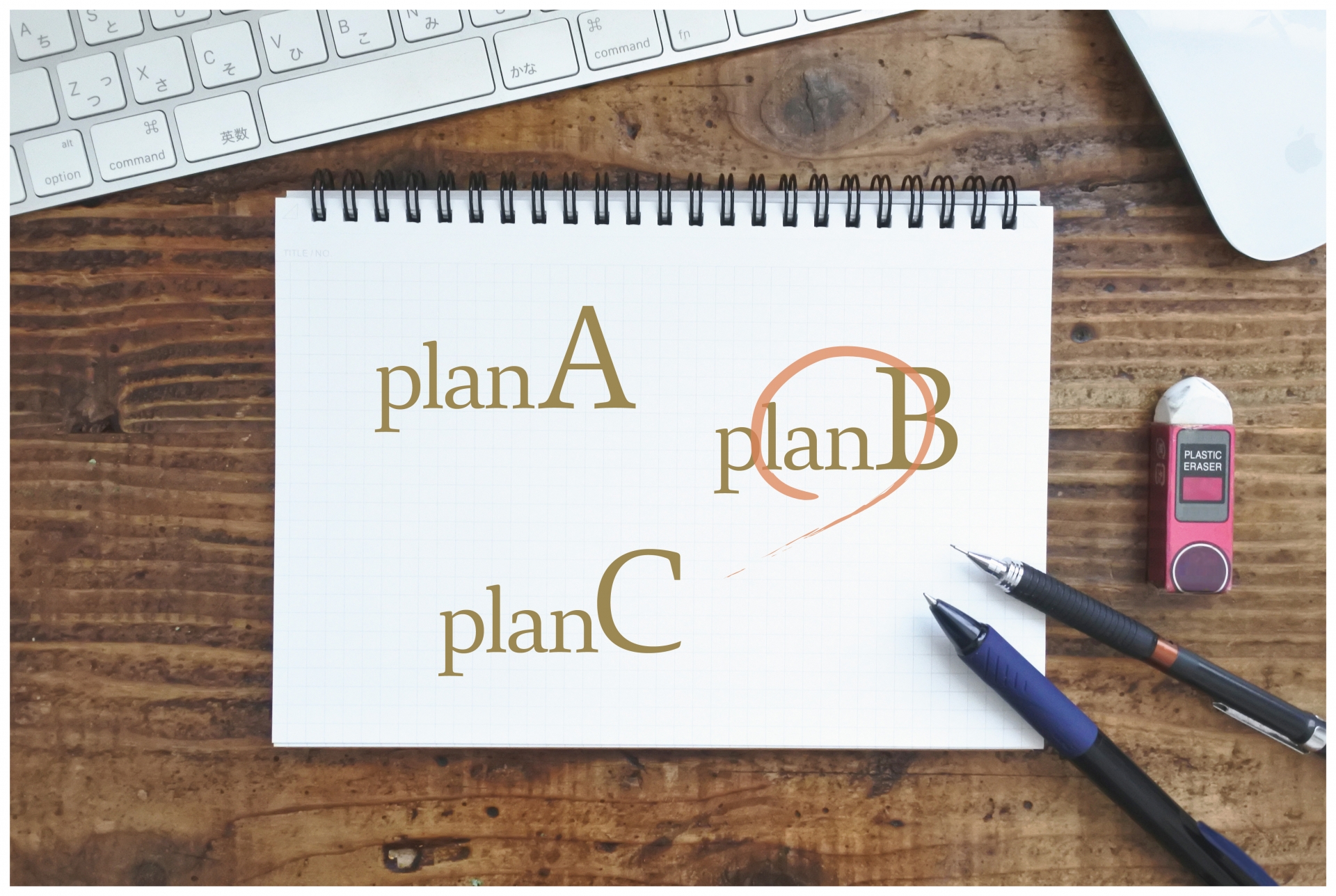Plan
